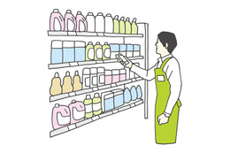 Stocktaking/Order placement